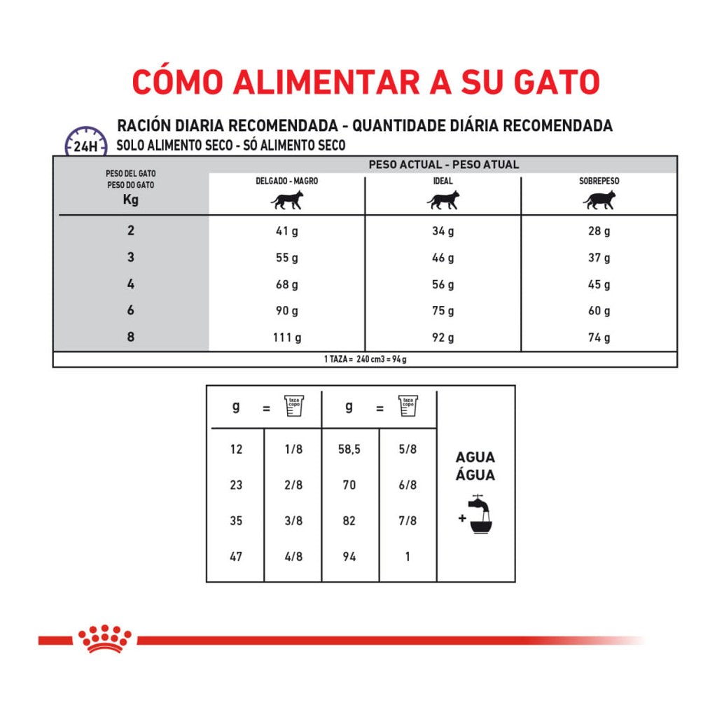 Royal Canin Calm Cat X 2Kg – foto 3