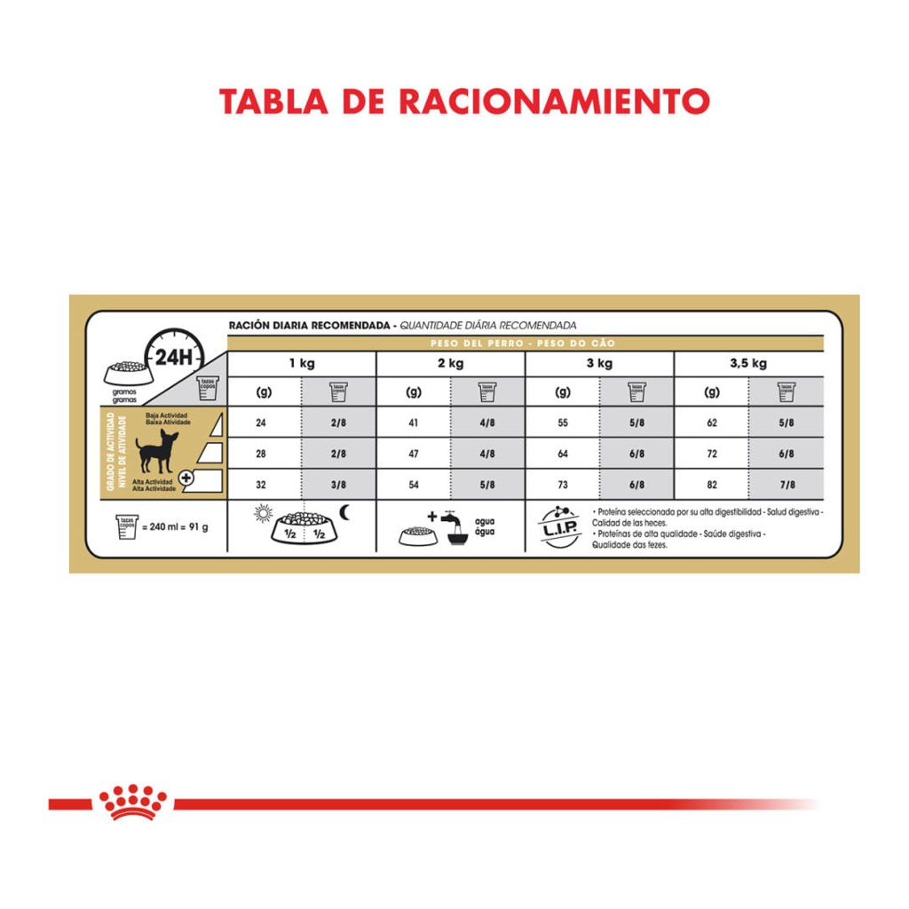Royal Canin Chihuahua Adulto 1Kg – foto 3