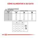Royal Canin Hepatic Gato X 1,5Kg – foto 3