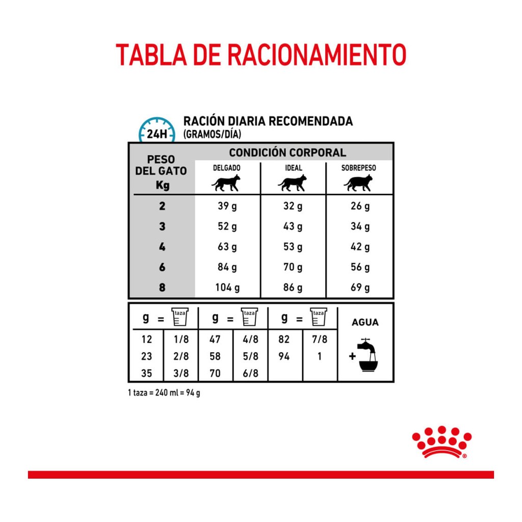 Royal Canin Hypoallergenic Feline X 2Kg – foto 3
