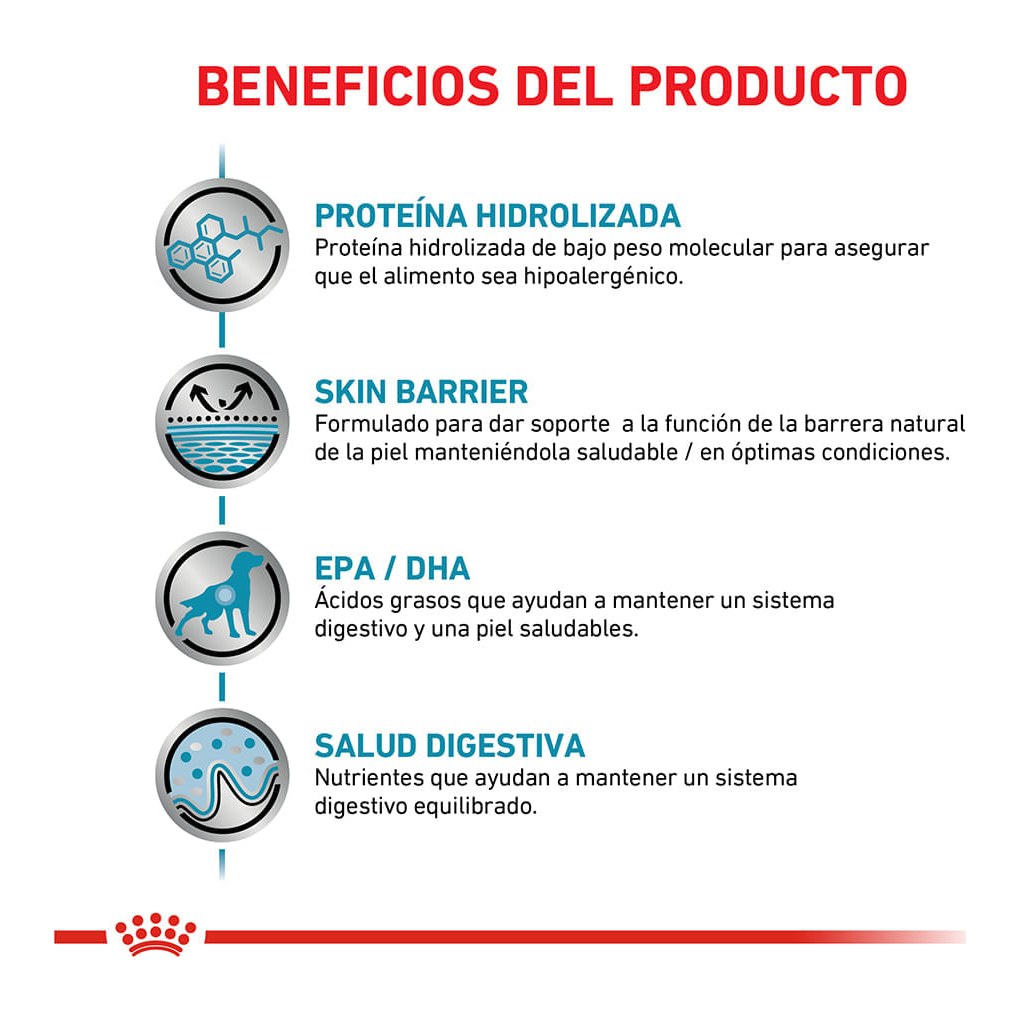 Royal Canin Hypoallergenic X 2Kg – foto 2