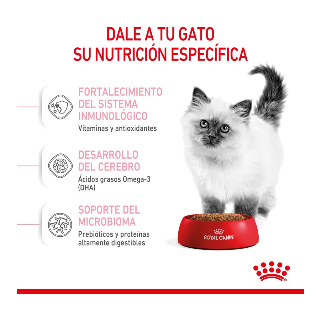 Royal Canin Kitten 7,5Kg – foto 2
