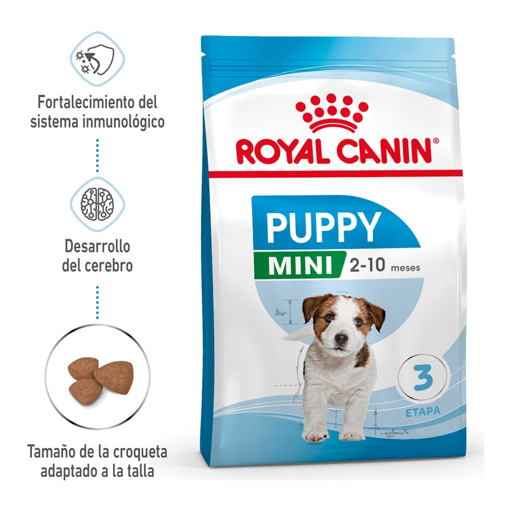 Royal Canin Mini Puppy X1Kg – foto 2