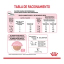 Royal Canin Mother & Baby Cat X 400 Gr – foto 3
