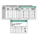 Royal Canin Satiety Support Dog X 1,5Kg – foto 3