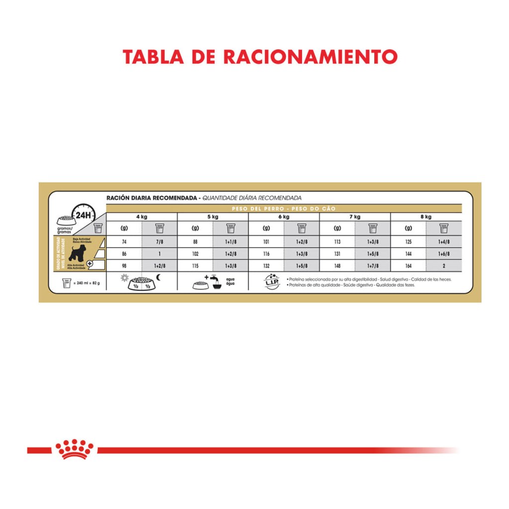 Royal Canin Schnauzer Miniature Adulto 3Kg – foto 3