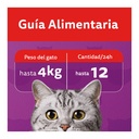 Whiskas Snack Carne 40Gr – foto 4