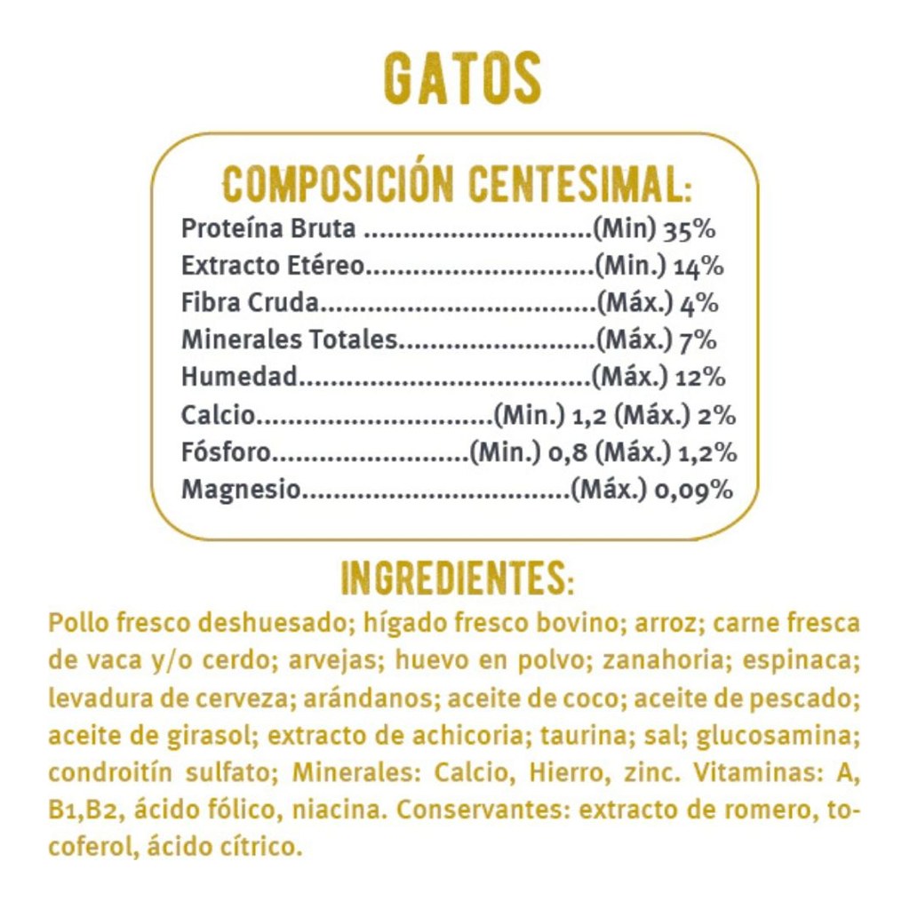Mon Ami HG Gato 1,4Kg – foto 2