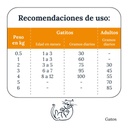 Mon Ami HG Gato 1,4Kg – foto 3