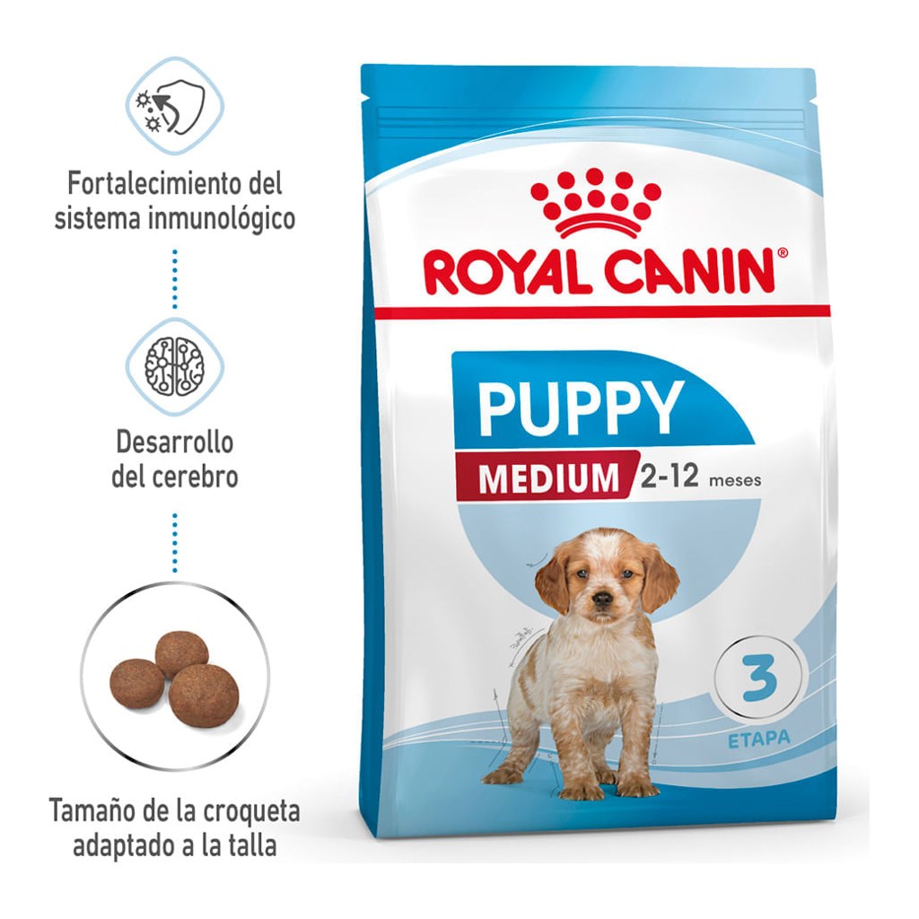 [RCP159] Royal Canin Medium Puppy X 3Kg